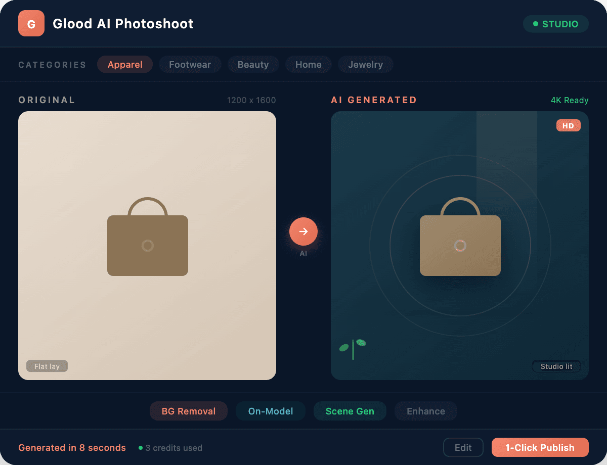 Glood AI Photoshoot Dashboard showing AI-generated product photography and lifestyle images