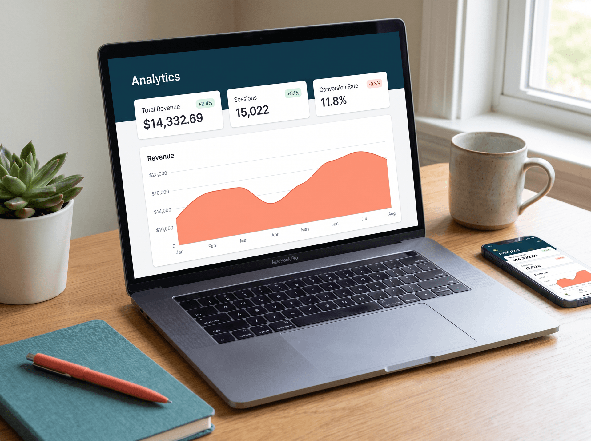 Real-Time Data & Analytics